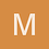 MsgSW29
