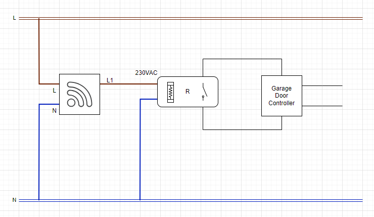 Yeelight dual store control module